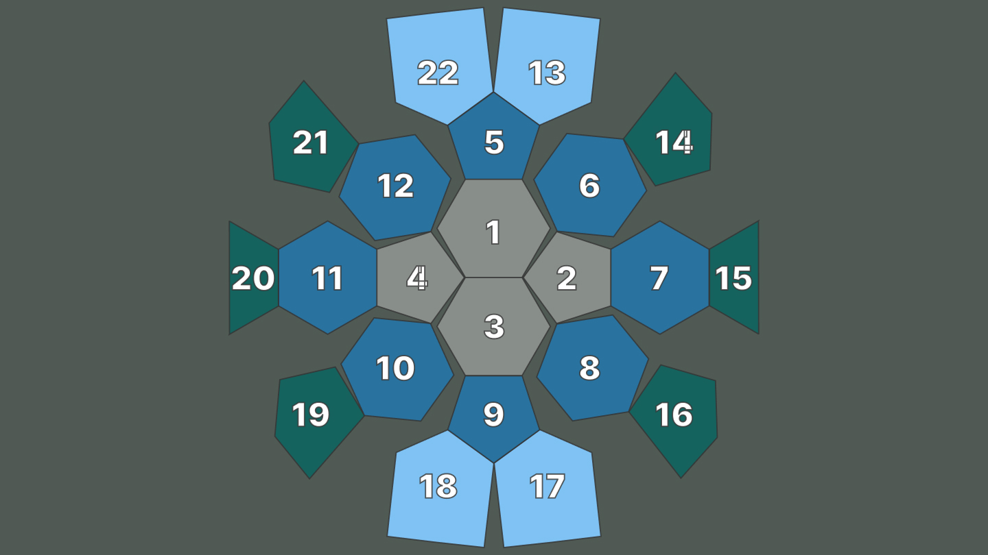 The Shape of Shelter